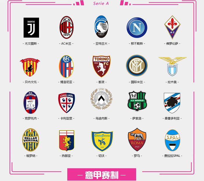 B8 将对阵 Imperial ， Heroic 将在 BLAST.tv Austin Major 2025 第一场比赛中与 Chinggis Warriors 交锋