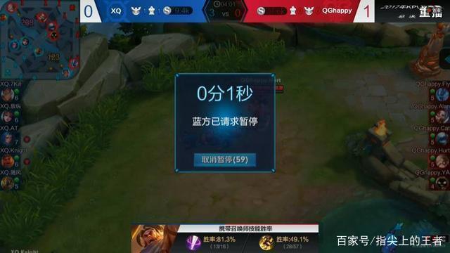 主调
