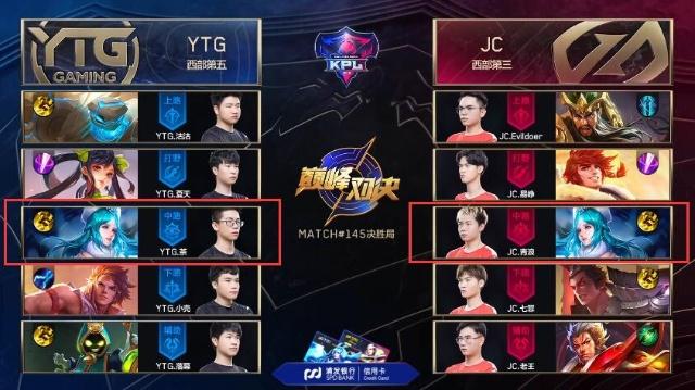 XLG Esports 离开 VCT 2025： 中国第二阶段，而 EDward Gaming 进入下一轮